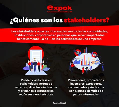 Qué son los Stakeholders y su relación con una empresa .